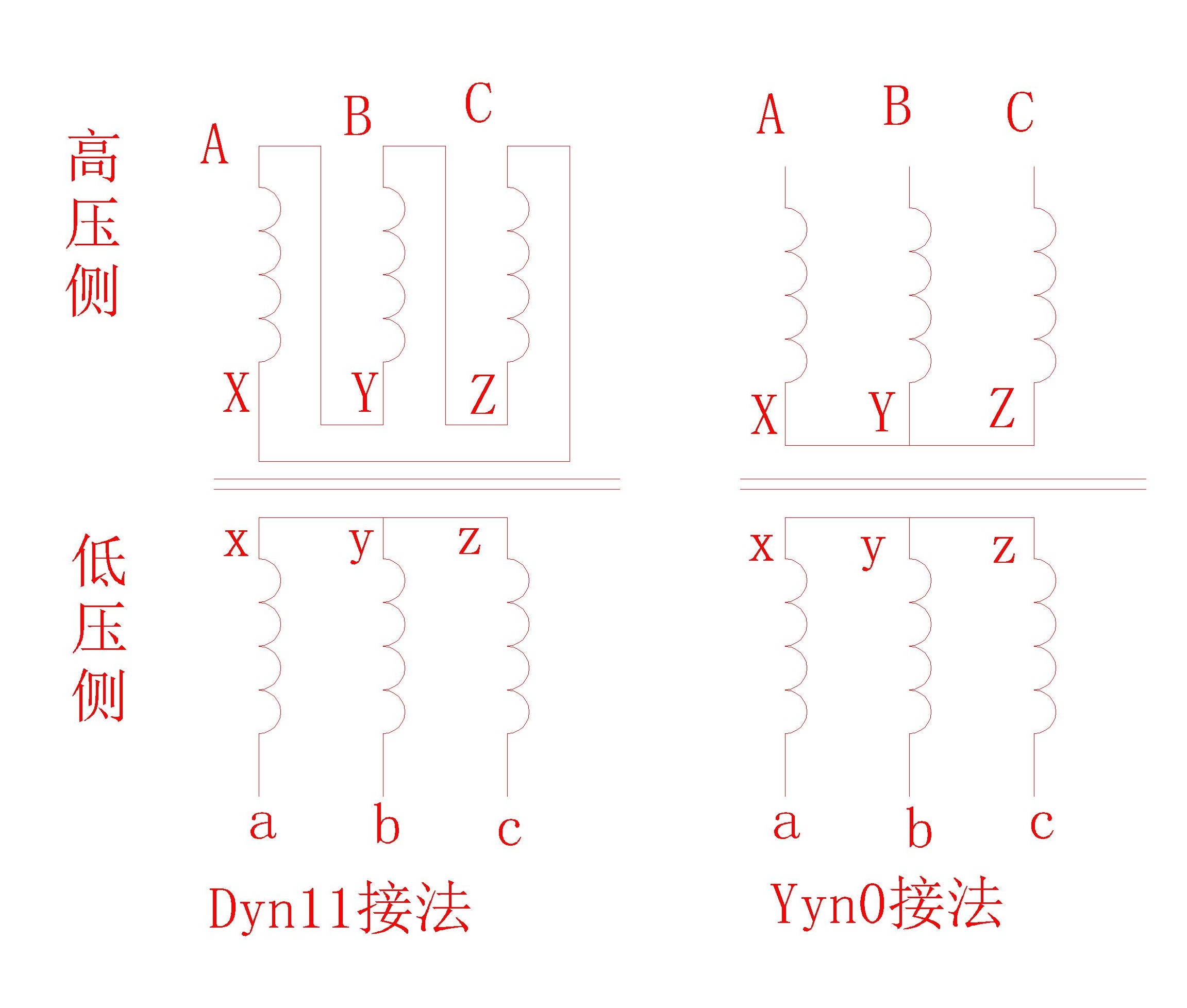 變壓器連接組別常識